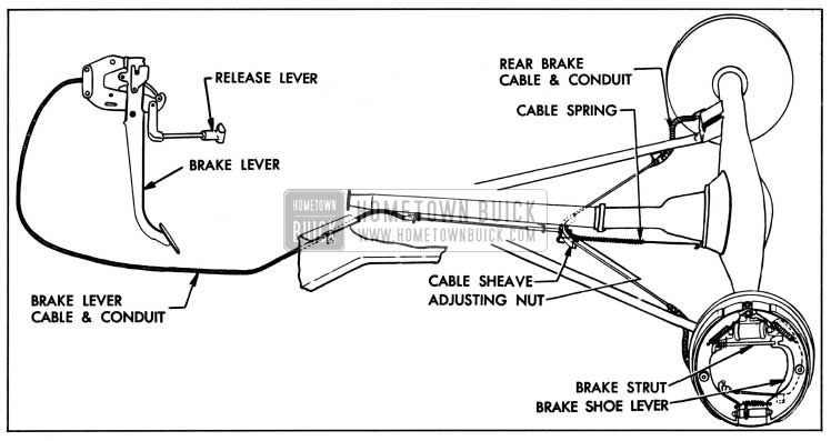 1957 Buick Parking Brake Control System