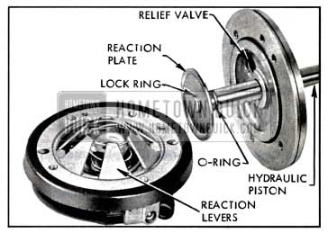 1957 Buick Reaction Levers and Related Parts