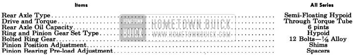 1957 Buick Rear Axle Specifications