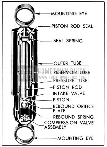 1957 Buick Rear Shock Absorber-Sectional View