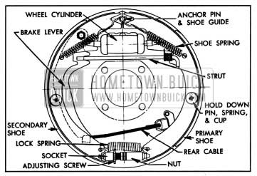 1957 Buick Rear Wheel Brake Assembly-Right View