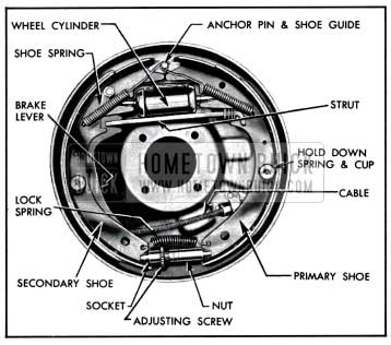 1957 Buick Rear Wheel Brake Assembly-Right