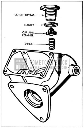 1957 Buick Removing or Installing Residual Check Valve