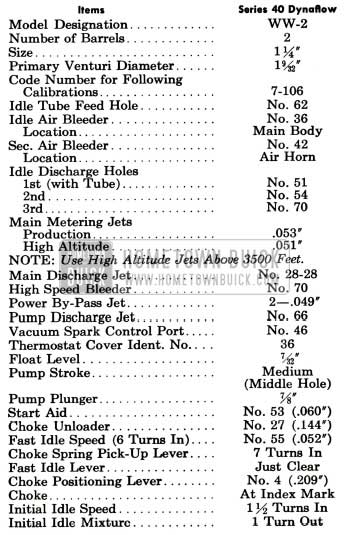 1957 Buick Stromberg Carburetor Calibrations Specifications