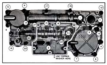 1957 Buick Valve and Servo Body Bolt Tightening Sequence