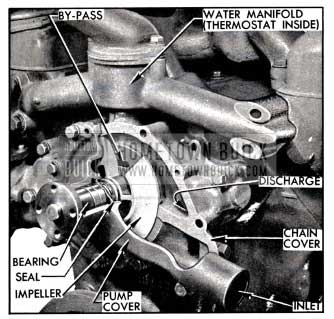 1957 Buick Water Pump Installation