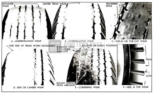 1958 Buick Abnormal Tire Tread Wear Patterns