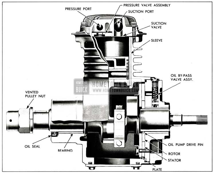 1958 Buick Air Compressor Cutaway