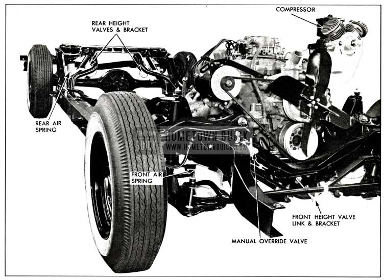 1958 Buick Air-Poise Chassis