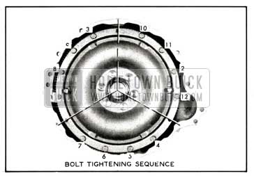 1958 Buick Bolt Tightening Sequence