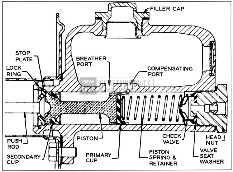 1958 Buick Brake Master Cylinder