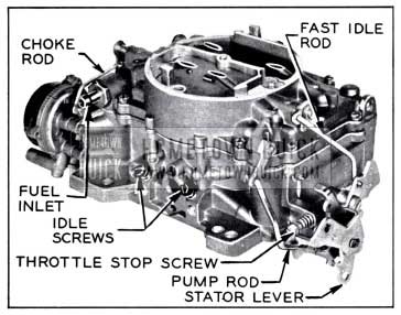 carter afb carburetor idle adjustment