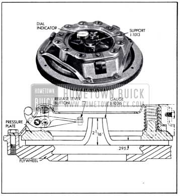 1958 Buick Checking Release Lever Height