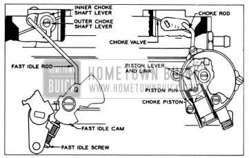 1958 Buick Choke Linkage