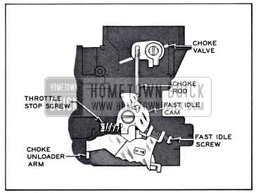 1958 Buick Climatic Control Linkage