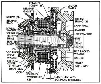 1958 Buick Clutch and Shaft Seal-Sectional View