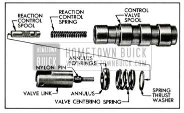 1958 Buick Control Valve Spool Assembly