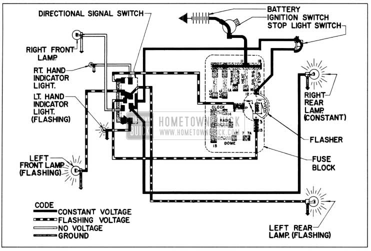 1958 Buick Direction Signal Lamp Circuit Diagram-Left Turn Indicated