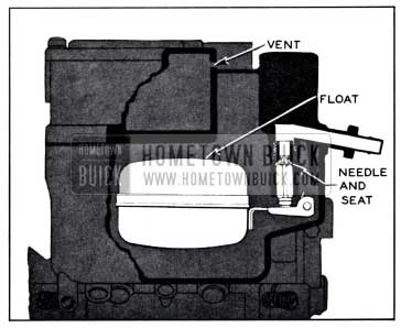 1958 Buick Float System