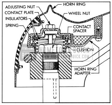 1958 Buick Horn Operating Ring Installation