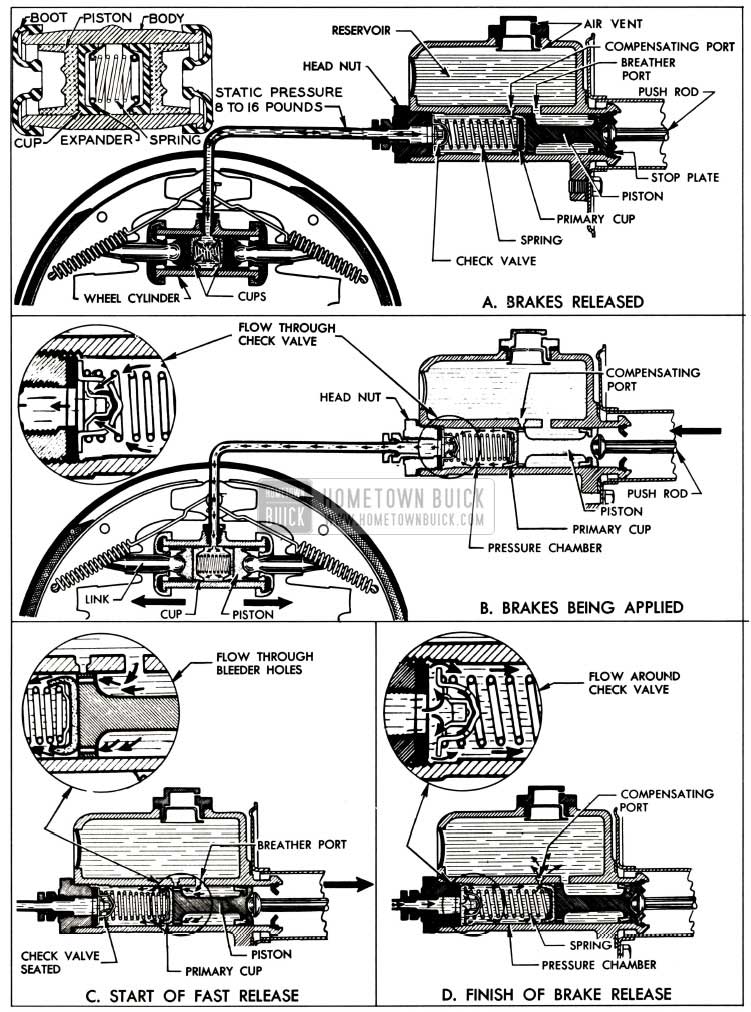 1958 Buick Hydraulic Brake Components