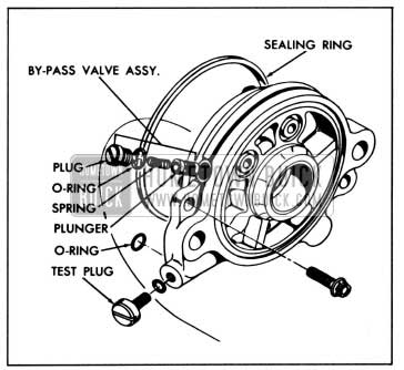 1958 Buick Installing By-Pass Valve and Test Plug