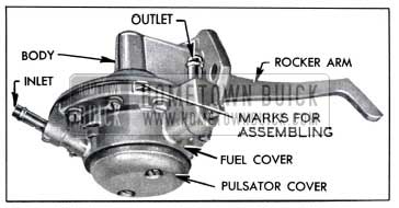 1958 Buick Location of Pump Parts