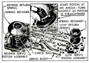 1958 Buick Parts Installed In Servo Body
