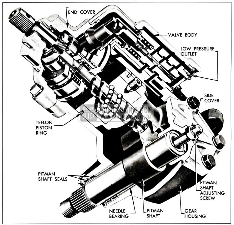 1958 Buick Power Steering Gear Assembly