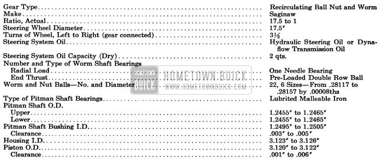 1958 Buick Power Steering Gear Specifications