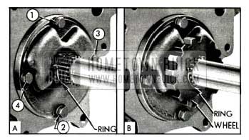 1958 Buick Pump Bolt Tightening Sequence-Installation of Ratchet Wheel