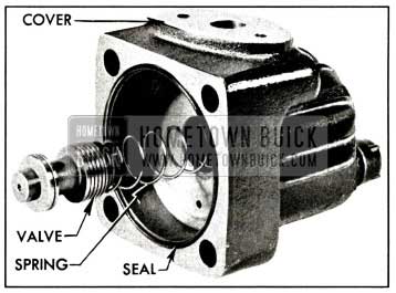 1958 Buick Pump Cover and Control Valve