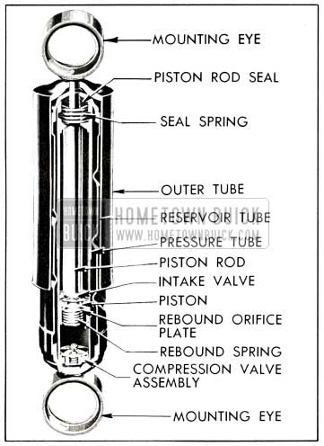 1958 Buick Rear Shock Absorber-Sectional View