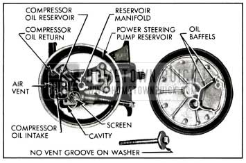 1958 Buick Reservoir with Cover Removed - Air Poise Pump