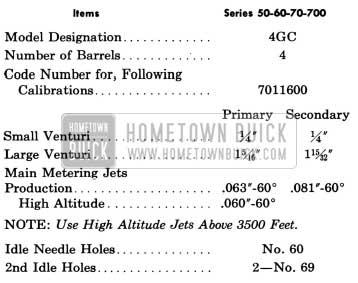 1958 Buick Rochester Carburetor Calibrations Specifications