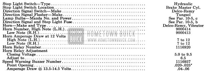 1958 Buick Signal Systems Specifications