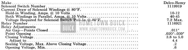 1958 Buick Solenoid Switch and Relay Specifications