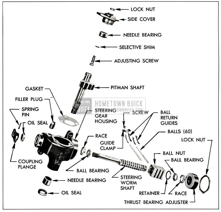 1958 Buick Steering Gear-Dissassembled