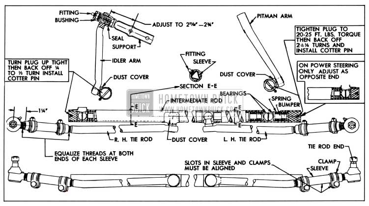 1958 Buick Steering Linkage