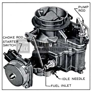 single barrel stromberg carburetor Chemnitz Annegret - Profil 1095
