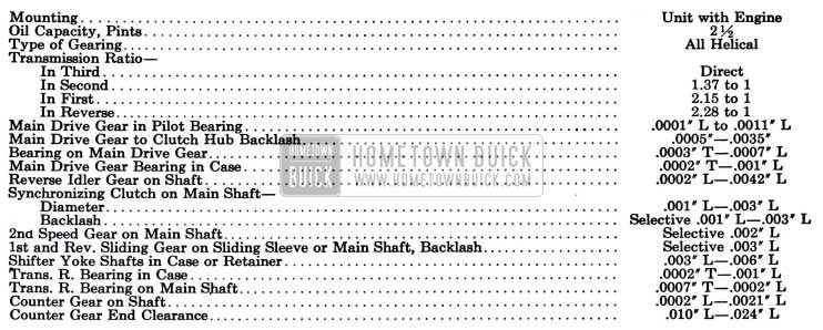 1958 Buick Synchromesh Transmission Specifications