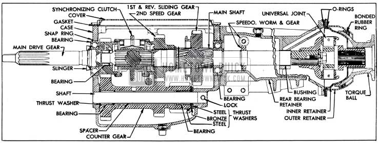 1958 Buick Synchromesh Transmission