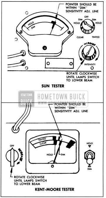 1958 Buick Testing Dim Sensitivity
