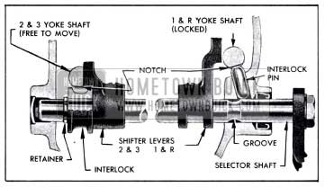 1958 Buick Transmission Interlock
