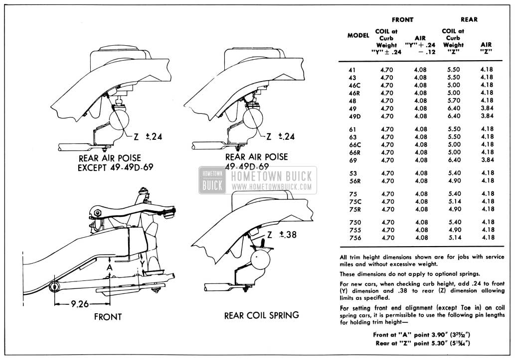 1958 Buick Trim Height Chart