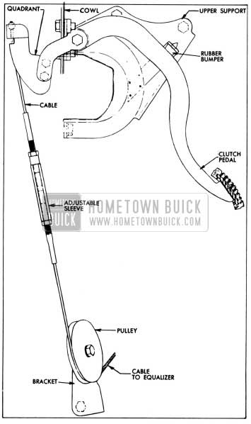 1958 Buick Upper Clutch Release Mechanism - from Side