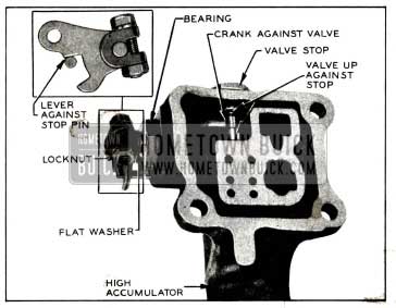 1958 Buick Valve Operating Lever Adjustment