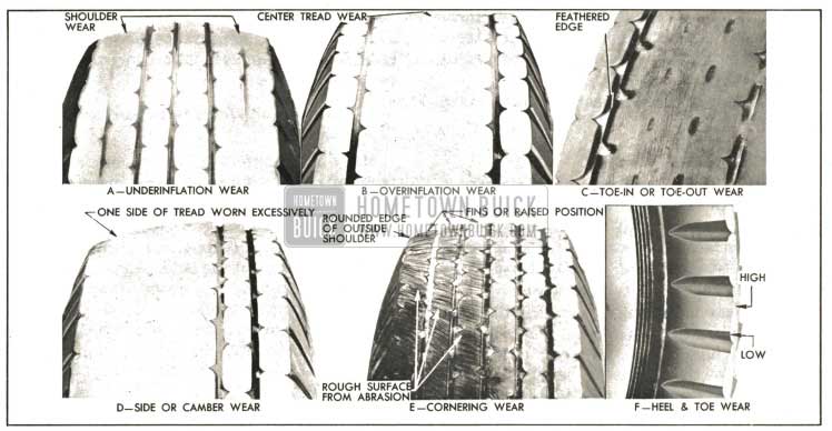 1959 Buick Abnormal Tire Tread Wear Patterns