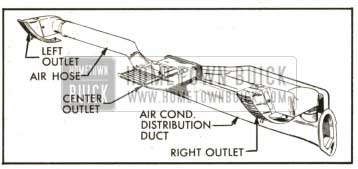 1959 Buick Air Conditioner Air Distribution System