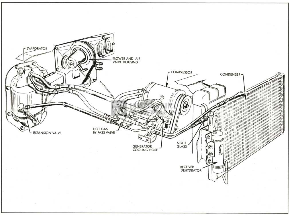 1959 Buick Air Conditioner Installation